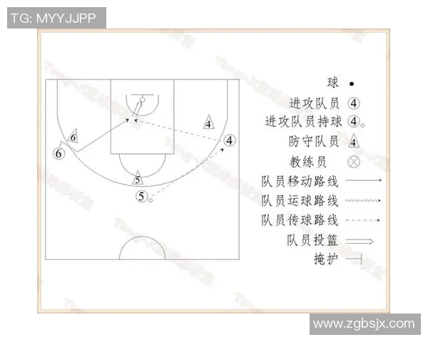 杭州篮球队战术解析:从进攻布局到防守策略的全面剖析 杭州篮球队战术解析:从进攻布局到防守策略的全面剖析