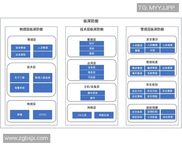 杭州乒乓球队防守体系解析与战术应用探讨