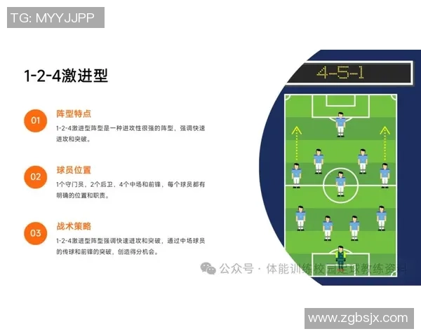 深入分析杭州足球队反击战术的特点与优势