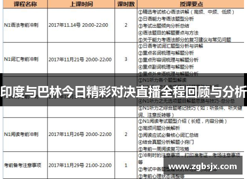 印度与巴林今日精彩对决直播全程回顾与分析